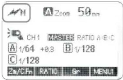 A Zoom 50mm CH1 MASTER RATIO A/B/C A 1/64 +0.3 B 1/128 C 1/128 Zn/CFn RATIO Gr MENU1