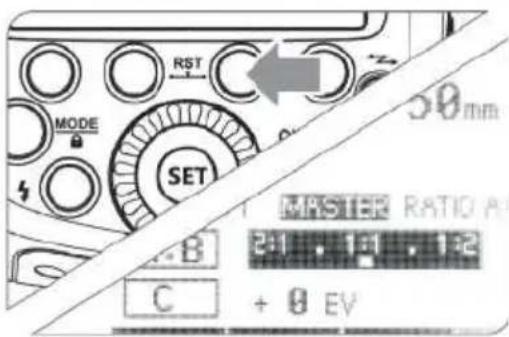 MODE RST SET 30 mm MASTER RATIO A10 24 + 14 + 12 C + 8 EV