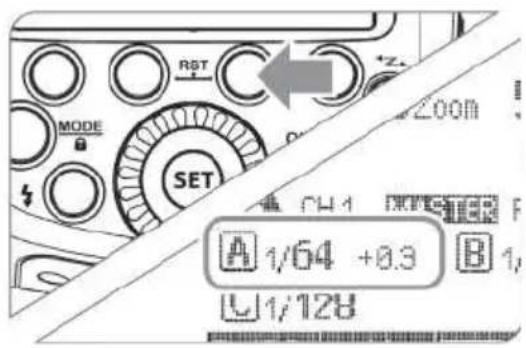 MODE RST SET A 1/64 +0.3 B 1/ U 1/128