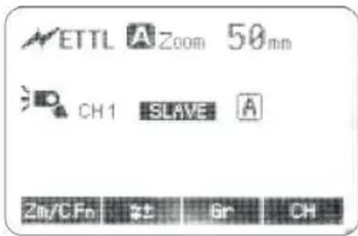 ETTL Zoom 50mm CH1 SLAVE A Zm/CFn #± Gr CH