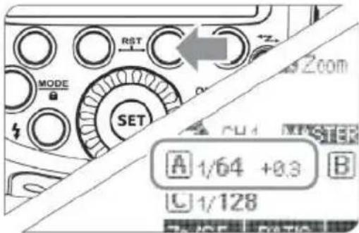 MODE RST SET A 1/64 +0.3 B C 1/128