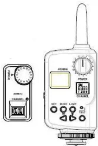 400MHz CHANNEL 400MHz POWER CHANNEL NET DUBE LAMP TEST