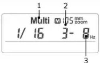 1 Multi 2 1/ 16 3- 8 Hz 3