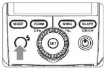 NODE ZOOM SYNC SLAVE CIFR SET GREEN
