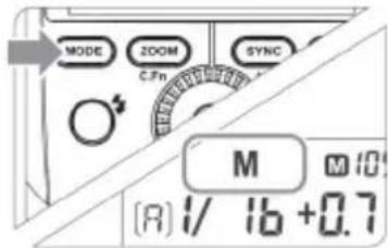 MODE ZOOM SYNC C.Fn M 10 (A) 1/ 16 +0.7
