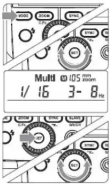 MODE ZOOM SYNC C.Fn SYNC SYNC Rn Multi @ 105 mm zoom 1/ 16 3- 8 Hz ZOOM SYNC SLAVE C.Fn CH#CH RESET