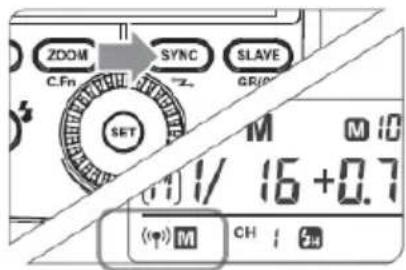 ZOOM SYNC SLAVE C.Fn ZL GR/0 SET M 16 1/ 16 +0.7 (+) M CH / 5u