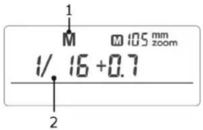 1 M 105 mm zoom 1/ 16 +0.7 2