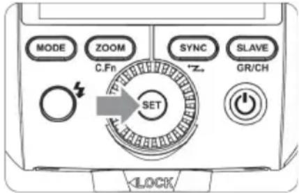 MODE ZOOM C.Fn SYNC SLAVE GR/CH SET LOCK