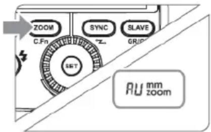 ZOOM SYNC SLAVE C.Fn ZL GR/P SET AU mm zoom
