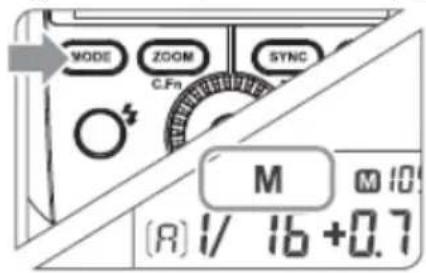 MODE ZOOM SYNC C.Fn O² M R) 1/ 16 +0.7