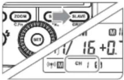 ZOOM C.Fm S 1Km SLAVE CH SET M 16+0. (+)M CH / ()