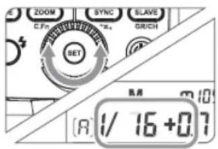 ZOOM SYNC SLAVE C.Fn *2. ORICH SET R 1/16+0.7 (A)