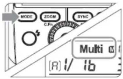 MODE ZOOM SYNC C.Fn O⁴ Multi Ⓞ [R] 1/16