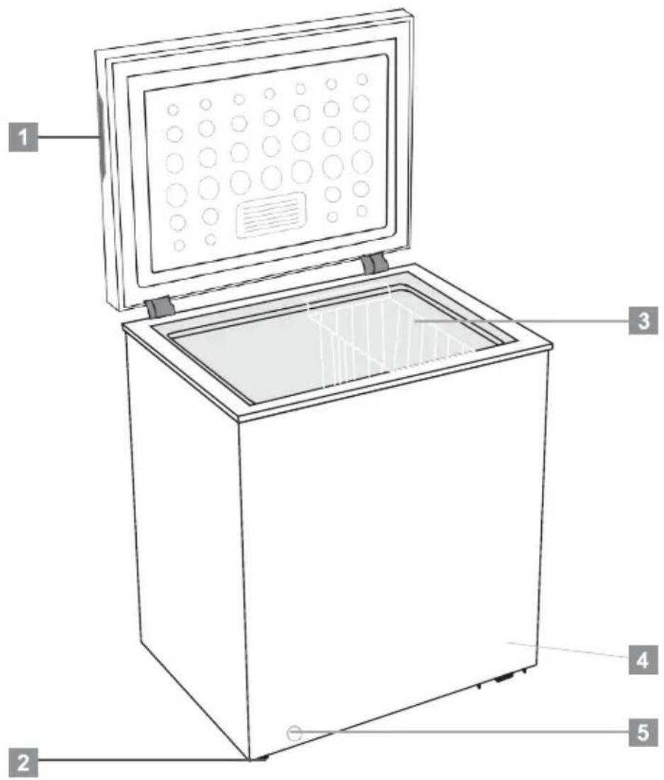 Smith&Brown SZCF-402-WE3 - Opakowanie - 3