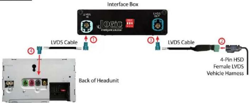 Interface Box LVDS Cable LVDS Cable 4-Pin HSD Female LVDS Vehicle Harness Back of Headunit