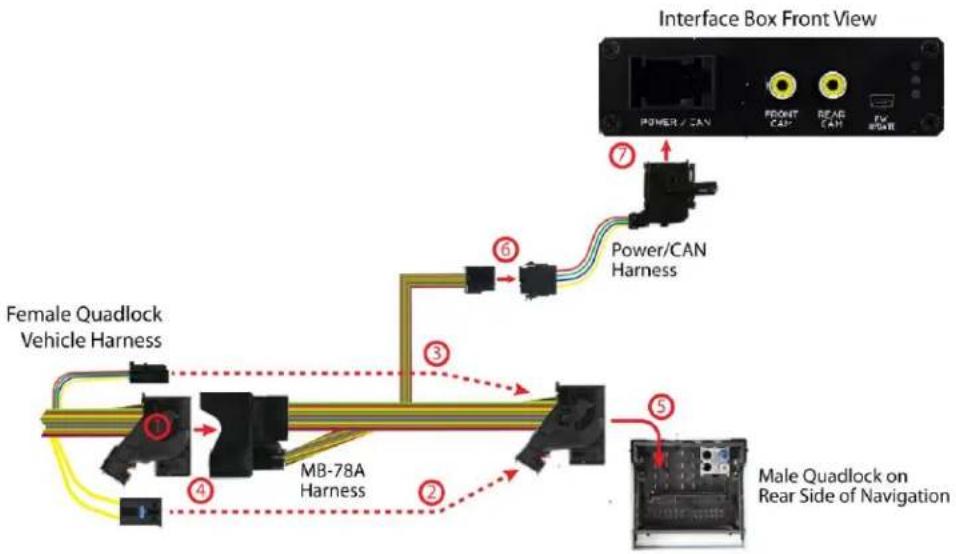 CRUX VRFMB-78A - Connecting Interface box and harnesses - 1