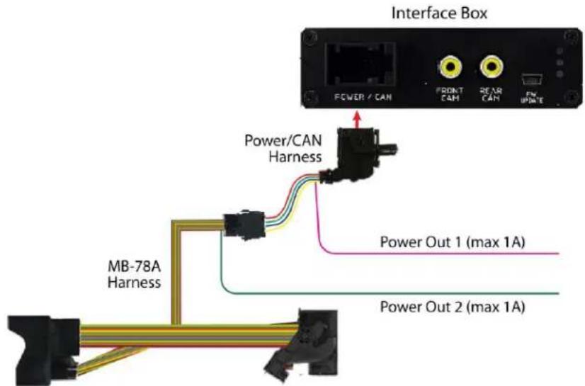 Interface Box POWER / CAN FRONT CAM REAR CAM FN UPDATE Power/CAN Harness MB-78A Harness Power Out 1 (max 1A) Power Out 2 (max 1A)