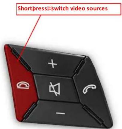 Shortpress#switch video sources