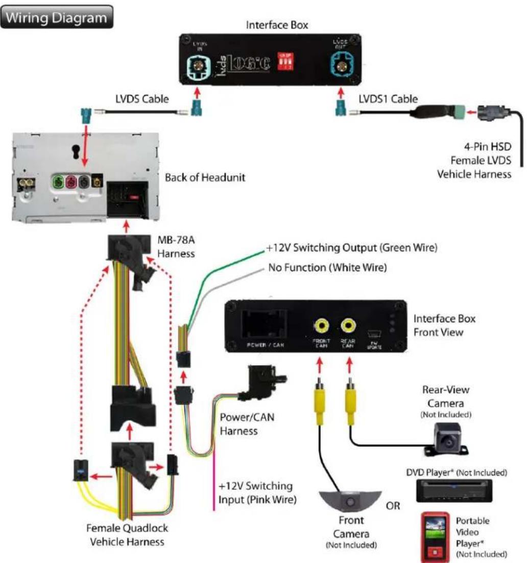 CRUX VRFMB-78A - Parts Included - 7