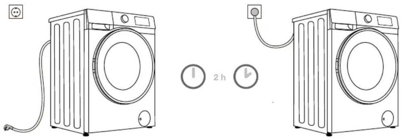GORENJE W3NGPI61SBS - PODŁĄCZANIE ZASILANIA - 1
