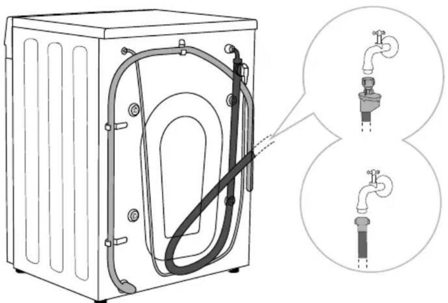 GORENJE W3NGPI61SBS - PODŁĄCZENIE DO WODY - 1