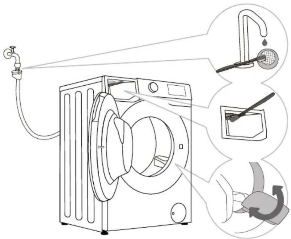 GORENJE W3NGPI61SBS - CZYSZCZENIE WEŻA WODY, OBUDOWY DOZOWNIKA ŚRODK PIORĄCEGO ORAZ GUMOWEJ USZCZELKI DRZWICZEK - 1