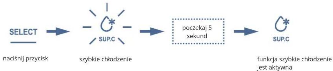 Berg CZZ193NWM32 - Funkcja szybkiego chłodzenia - 1