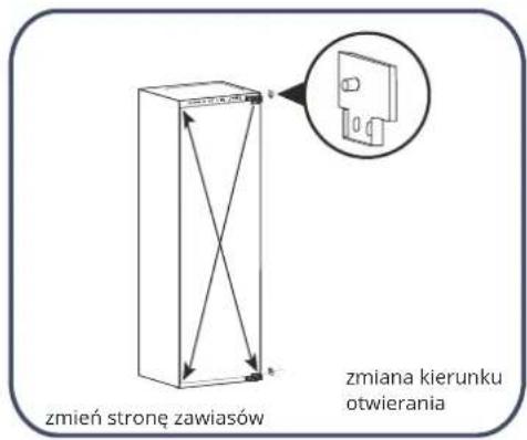 Berg CZZ193NWM32 - Uwagi przed instalacją: - 1