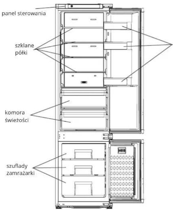 Berg CZZ193NWM32 - Kluczowe elementy - 1