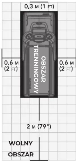 0,3 M (1 FT) TRENNINGOWY OBSZAR 0,6 M (2 FT) 0,6 M (2 FT) 2 M (79") WOLNY OBSZAR