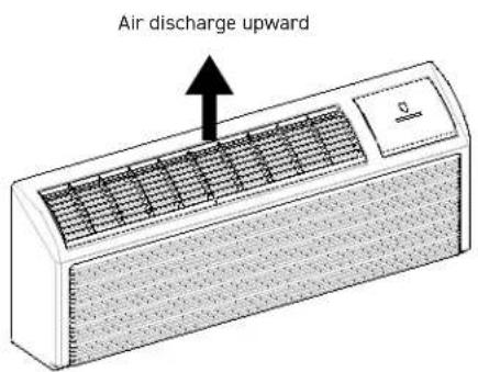 Friedrich PDH07R3SG - ADJUSTING AIR DIRECTION - 2