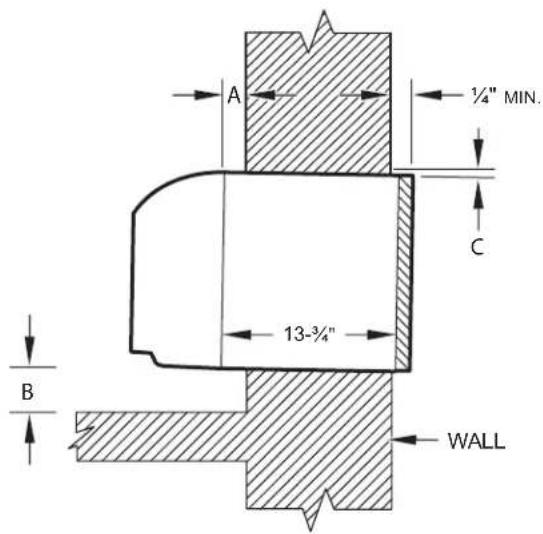 Friedrich PDH07R3SG - C.4.3 Wall Sleeve Installation Instructions (PDXWS)(Cont) - 2