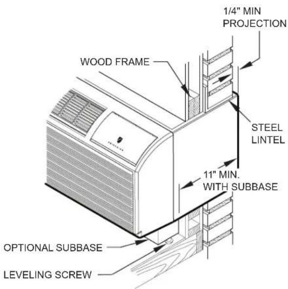 Friedrich PDH07R3SG - C.4.3 Wall Sleeve Installation Instructions (PDXWS)(Cont) - 3