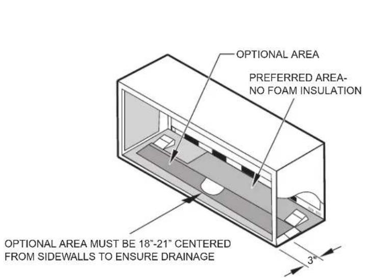 Friedrich PDH07R3SG - C.4 Install Unit - 1