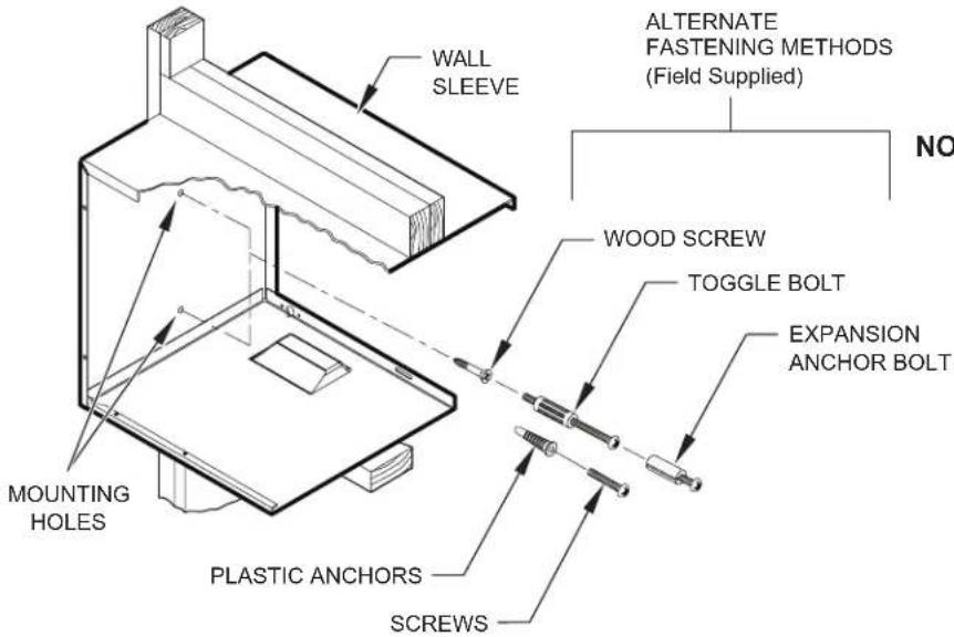 Friedrich PDH07R3SG - C.4.3 Wall Sleeve Installation Instructions (PDXWS)(Cont) - 1