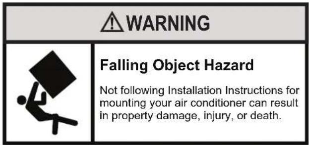 Friedrich PDH07R3SG - C.4.3 Wall Sleeve Installation Instructions (PDXWS) - 1