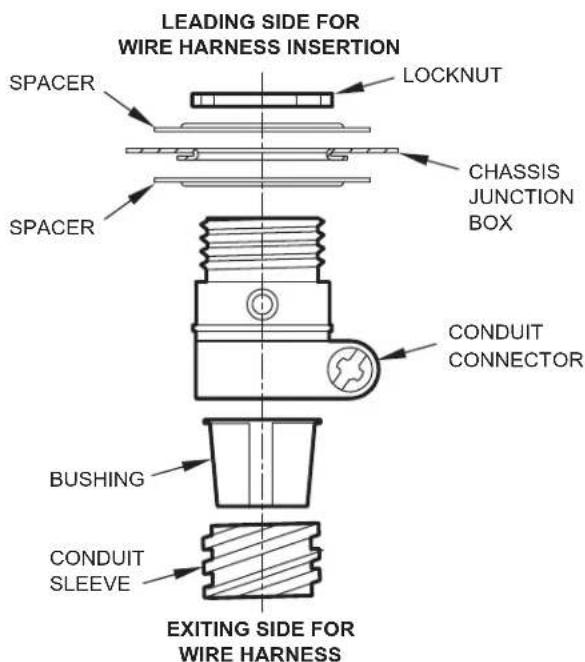 Friedrich PDH07R3SG - E.3.1 Power Cord Installation (Cont) - 3