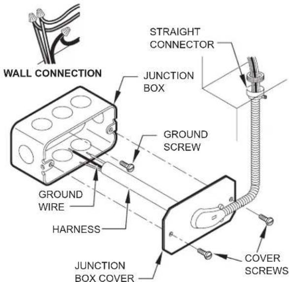 Friedrich PDH07R3SG - E.3.1 Power Cord Installation (Cont) - 1