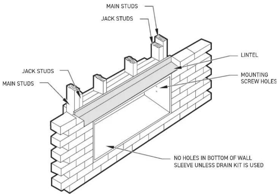 Friedrich PDH07R3SG - C.4.3 Wall Sleeve Installation Instructions (PDXWS) - 1