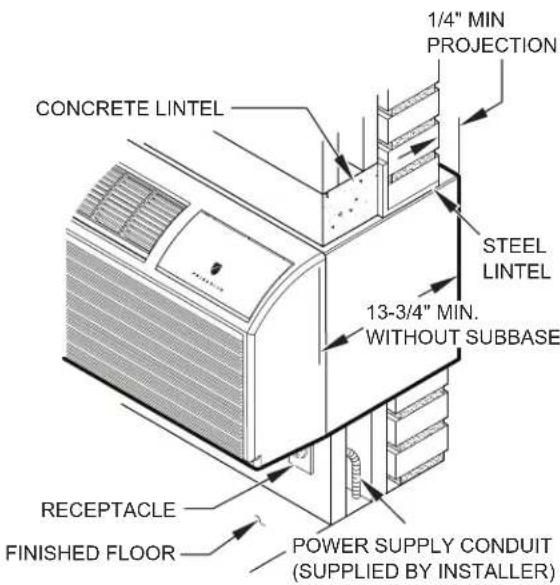 Friedrich PDH07R3SG - C.4.3 Wall Sleeve Installation Instructions (PDXWS)(Cont) - 4