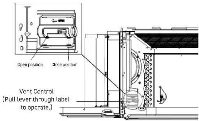 Friedrich PDH07R3SG - VENTILATION CONTROL - 1