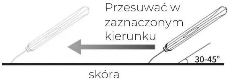 Przesuwać w zaznaczonym kierunku 30-45° skóra