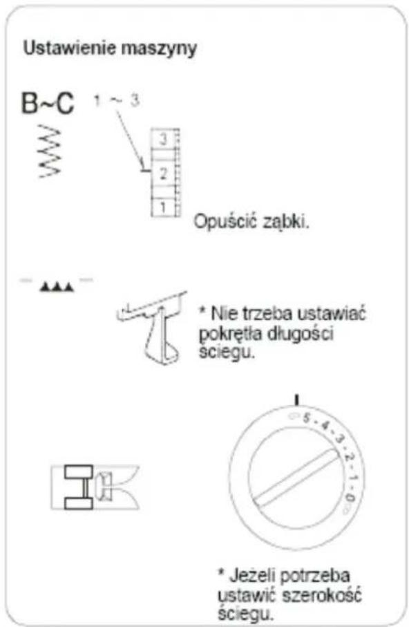 Ustawienie maszyny B~C 1 ~ 3 3 2 1 Opuścić ząbki. * Nie trzeba ustawiać pokrętła długości sciegu. * Jeżeli potrzeba ustawić szerokość ściegu.