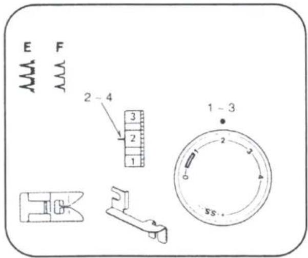 E F 2 - 4 3 2 1 1 - 3 2 3 5S.