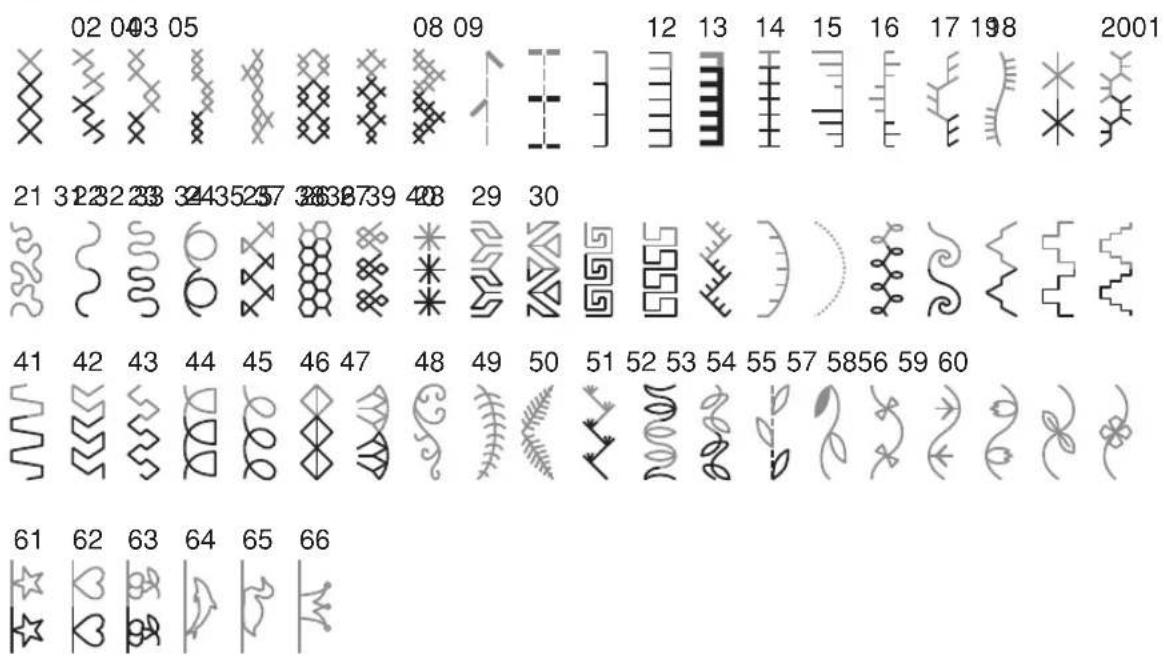 02 043 05 08 09 12 13 14 15 16 17 198 2001 21 32 32 33 34 43 52 57 38 68 73 9 40 8 29 30 41 42 43 44 45 46 47 48 49 50 51 52 53 54 55 57 58 56 59 60 61 62 63 64 65 66