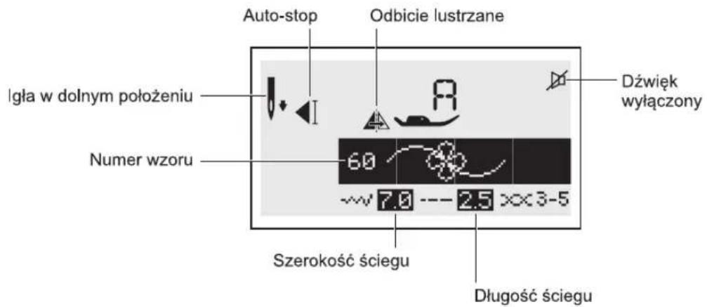 Auto-stop Odbicie lustrzane Igła w dolnym położeniu Numer wzoru Dźwięk wyłączony 60 Szerokość ściegu 7.0 --- 2.5 ××3-5 Długość ściegu