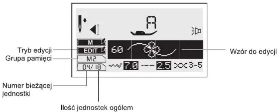 Tryb edycji Grupa pamięci M EDIT 6.0 M2 04/18 Wzór do edycji Numer bieżącej jednostki Ilość jednostek ogółem