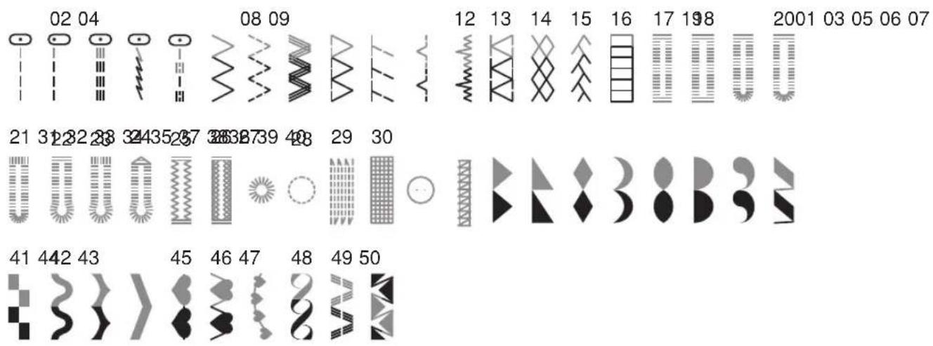 02 04 08 09 12 13 14 15 16 17 198 2001 03 05 06 07 21 31 32 33 34 35 36 37 38 39 40 41 42 43 41 44 45 46 47 48 49 50