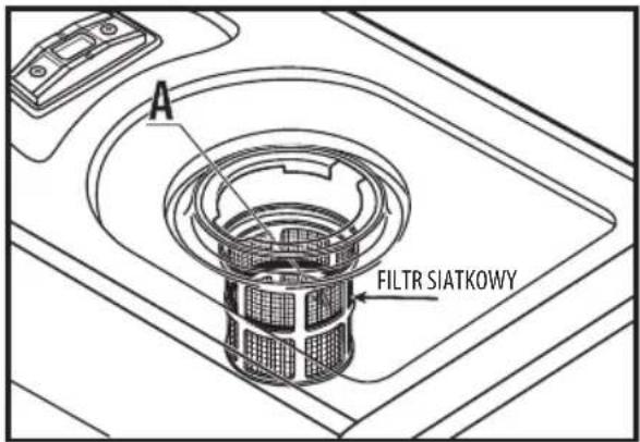 A Filtr SIATKOWY